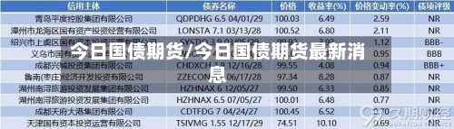 今日国债期货/今日国债期货最新消息-第2张图片
