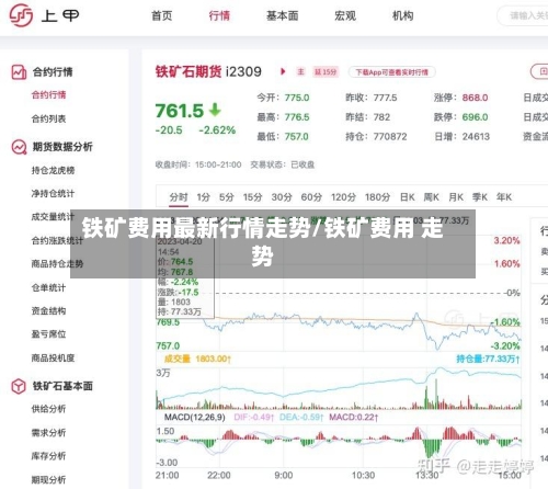 铁矿费用最新行情走势/铁矿费用 走势