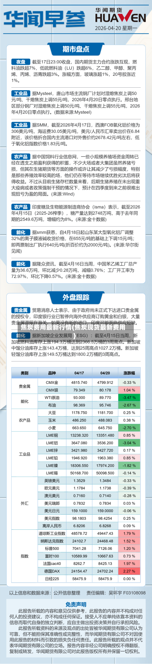 焦炭费用最新行情(焦炭现货最新费用)-第3张图片