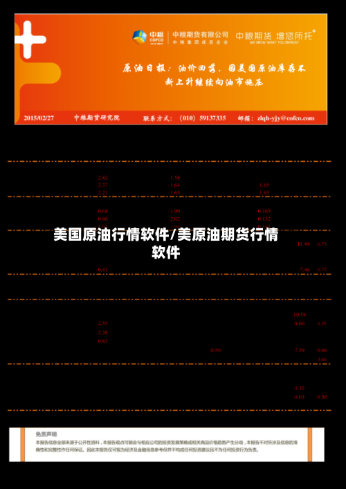 美国原油行情软件/美原油期货行情软件-第3张图片