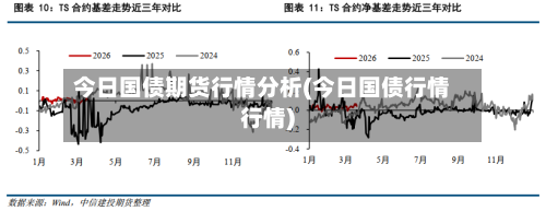 今日国债期货行情分析(今日国债行情行情)
