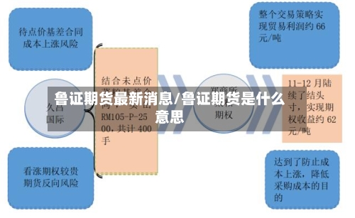 鲁证期货最新消息/鲁证期货是什么意思