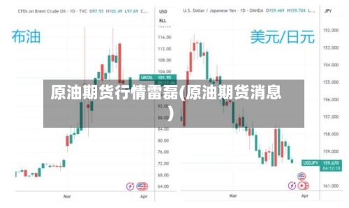 原油期货行情雷磊(原油期货消息)