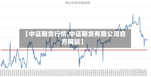 【中证期货行情,中证期货有限公司官方网站】