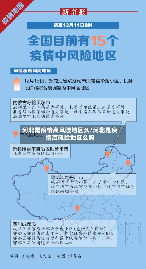 河北是疫情高风险地区么/河北是疫情高风险地区么吗-第2张图片
