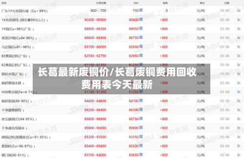 长葛最新废铜价/长葛废铜费用回收费用表今天最新