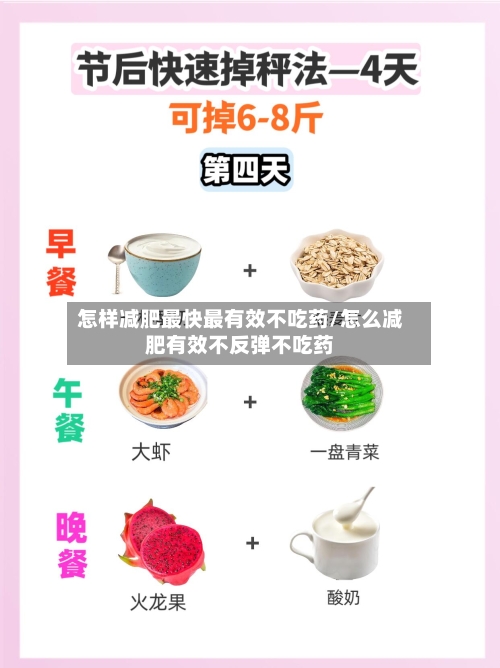 怎样减肥最快最有效不吃药/怎么减肥有效不反弹不吃药-第2张图片