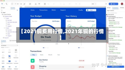 【2021铜费用行情,2021年铜的行情】-第2张图片