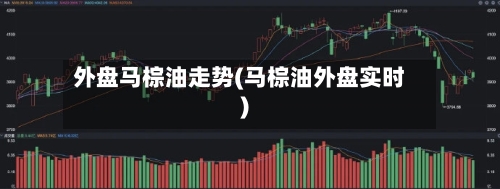外盘马棕油走势(马棕油外盘实时)-第2张图片
