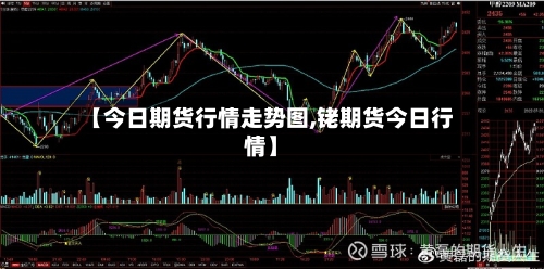 【今日期货行情走势图,铑期货今日行情】-第2张图片