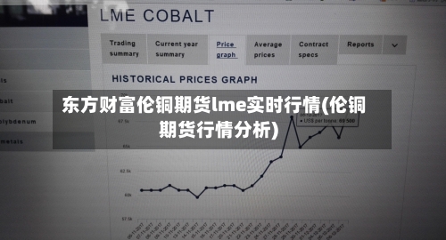 东方财富伦铜期货lme实时行情(伦铜期货行情分析)