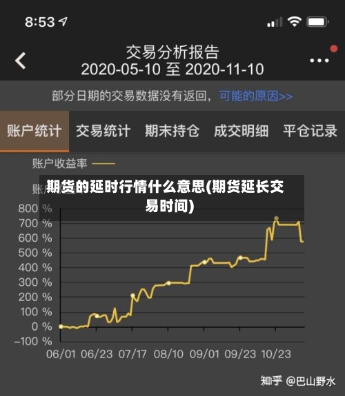 期货的延时行情什么意思(期货延长交易时间)-第2张图片