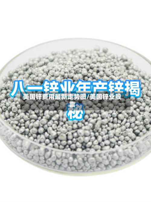 美国锌费用最新走势图/美国锌业股票