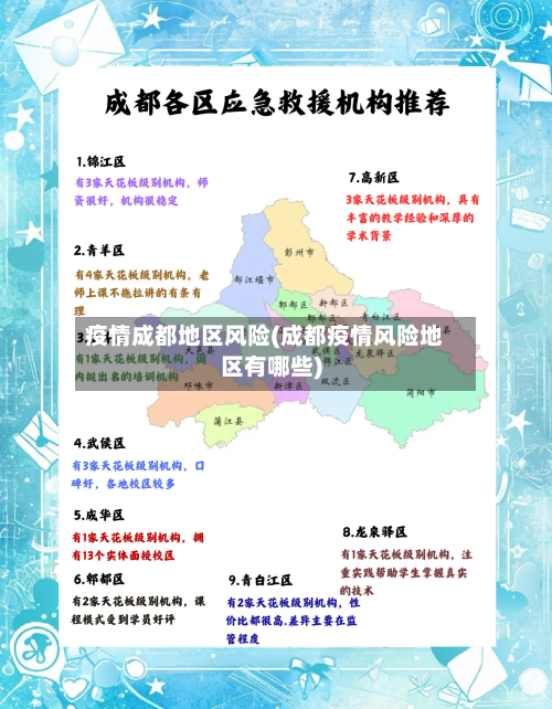 疫情成都地区风险(成都疫情风险地区有哪些)