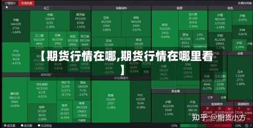 【期货行情在哪,期货行情在哪里看】-第3张图片