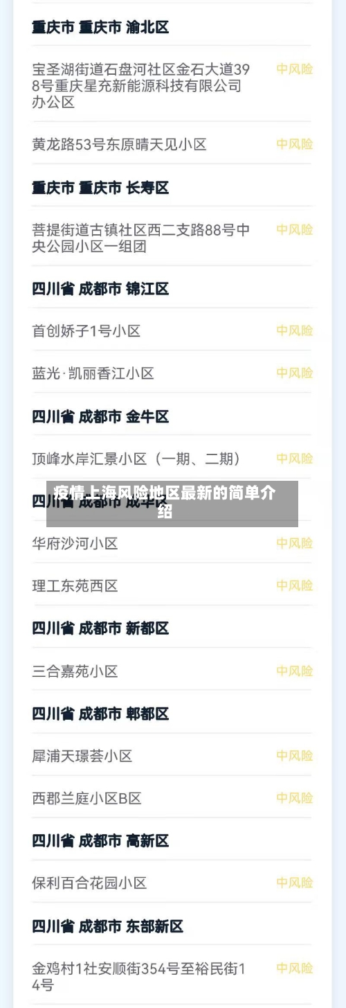 疫情上海风险地区最新的简单介绍-第2张图片