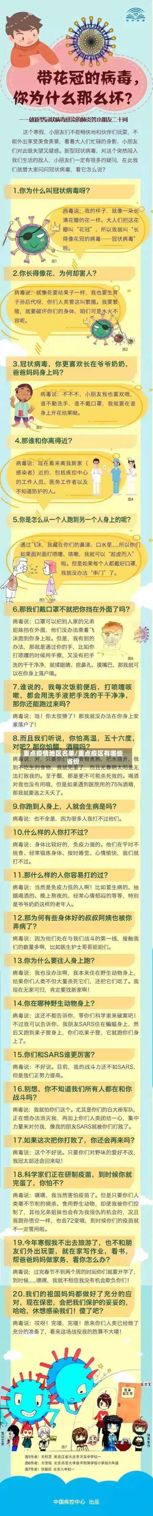 重点疫情地区名单/重点疫区有哪些省份-第3张图片