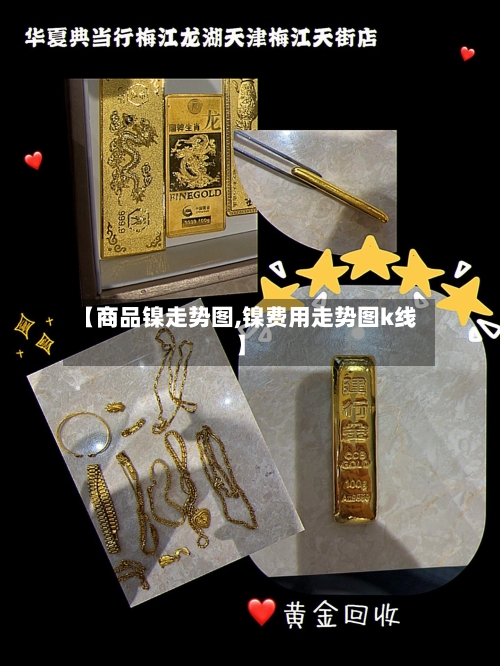 【商品镍走势图,镍费用走势图k线】-第3张图片