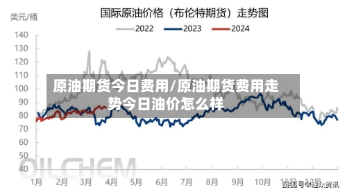原油期货今日费用/原油期货费用走势今日油价怎么样-第2张图片