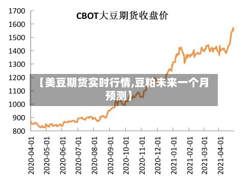【美豆期货实时行情,豆粕未来一个月预测】-第2张图片