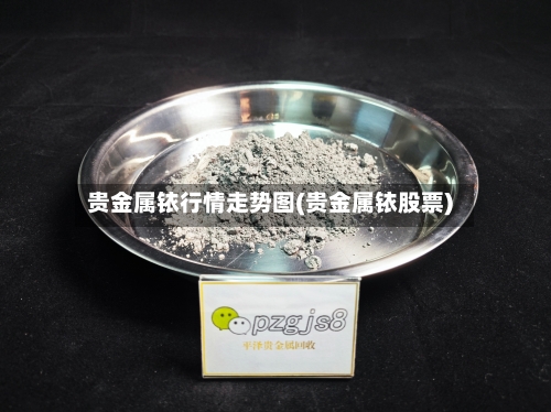 贵金属铱行情走势图(贵金属铱股票)-第3张图片