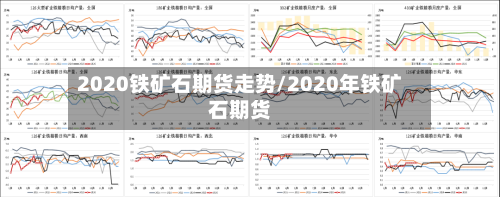 2020铁矿石期货走势/2020年铁矿石期货-第3张图片