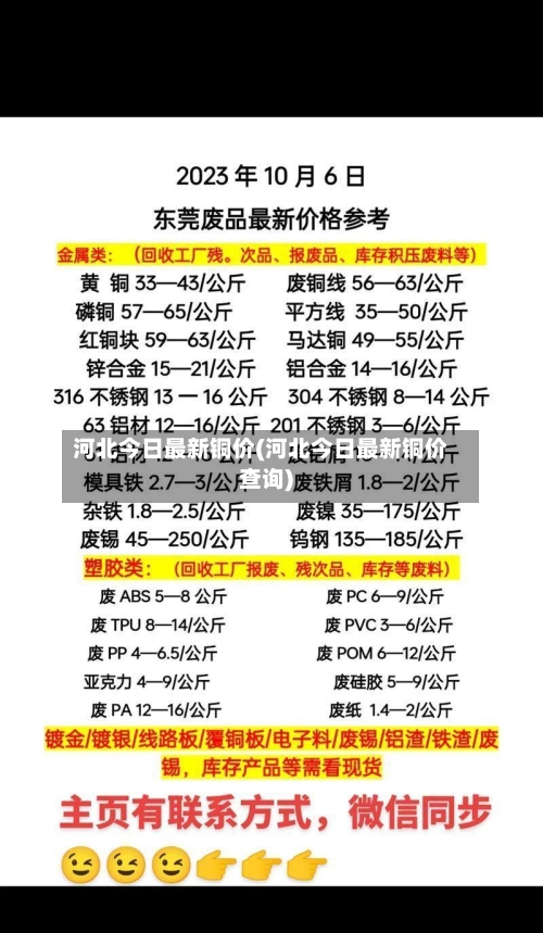 河北今日最新铜价(河北今日最新铜价查询)