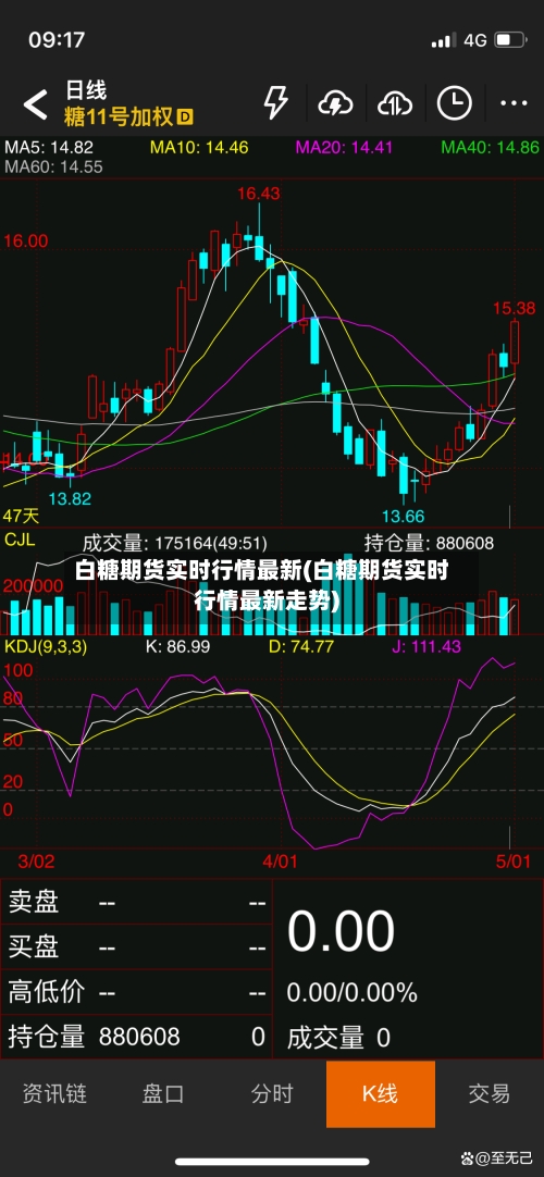 白糖期货实时行情最新(白糖期货实时行情最新走势)