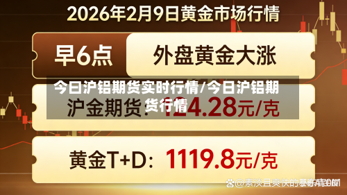 今曰沪铝期货实时行情/今日沪铝期货行情-第2张图片