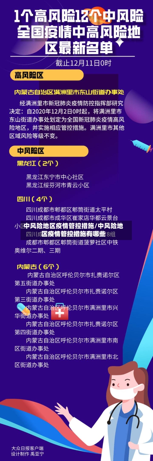 中风险地区疫情管控措施/中风险地区疫情管控措施有哪些-第2张图片